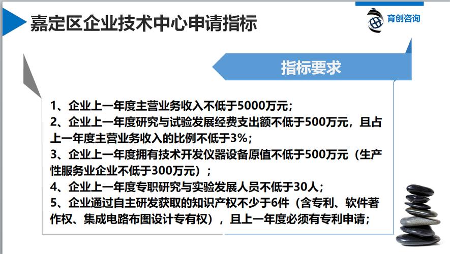 上海育创企业管理咨询公司成立于2011年,是一家以科技